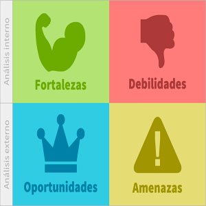 Analisis Interno y Externo