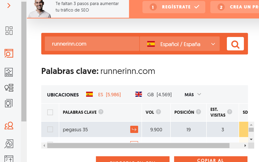 Palabras clave de la Competencia